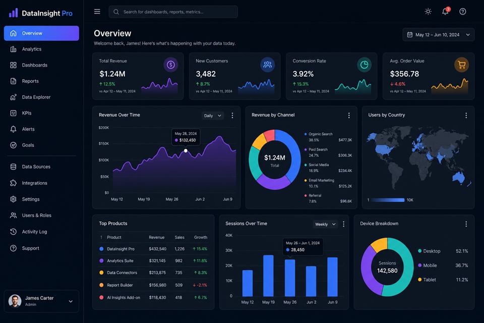 DataInsight Pro